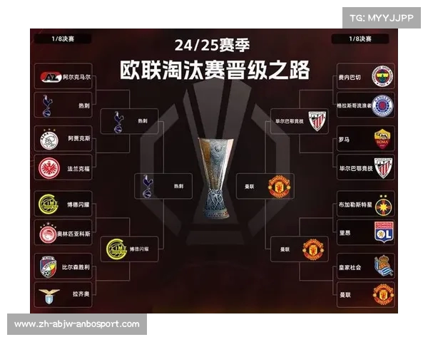 近年欧冠赛事及冠军分析