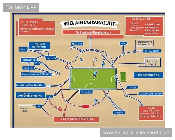 足球比赛战术解析与实际应用