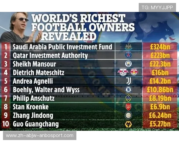 英超球队老板财富排行及资本对球队运营的推动作用 英超球队老板财富排行及资本对球队运营的推动作用